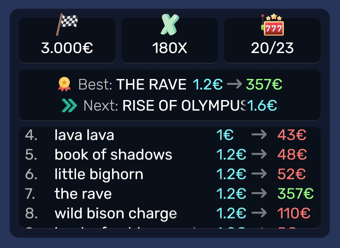 Own streamer bonus website example image